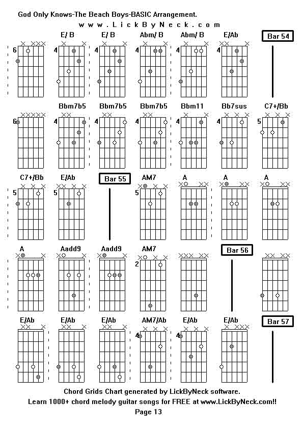 Chord Grids Chart of chord melody fingerstyle guitar song-God Only Knows-The Beach Boys-BASIC Arrangement,generated by LickByNeck software.